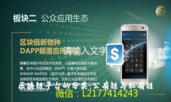 区块链平台的分类：公有链与私有链