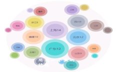 思考一个且的  放进