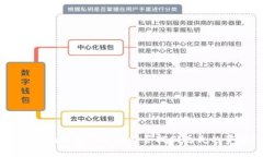 Tokenim钱包下载后能否找回丢失的资金？