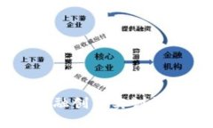 区块链金融创新实训平台实战篇