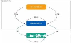 如何在Tokenim上添加BTM：完整指南
