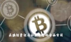 区块链资讯与社区平台的全面分析