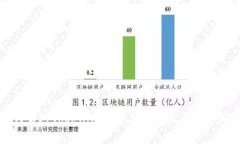 如何应对Tokenim平台上的虚拟币丢失问题