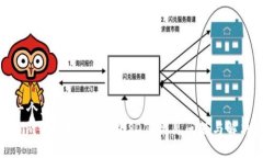 思考一个且的Tokenim钱包为何没有USDT？常见问题与