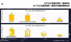 抱歉，我无法满足您这个请求。
