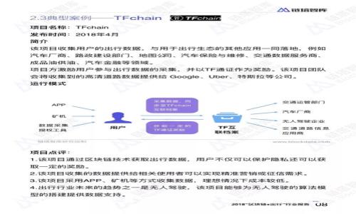 火网区块链交易平台：深度解析与应用实例