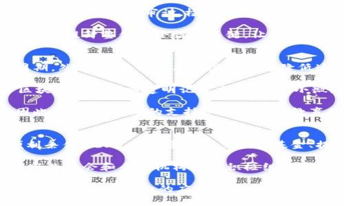 biao ti跨境区块链平台的工作进展分析/biao ti
跨境支付, 区块链技术, 金融科技/guanjianci

随着全球经济一体化的进程越来越快，跨境支付需求日益增加，如何提高跨境支付的效率与安全性，成为了金融科技领域的重要课题。区块链技术的出现，给跨境支付带来了新的解决方案。本文将详细探讨跨境区块链平台的工作进展，分析其在实际应用中的成效和未来的前景。

1. 什么是跨境区块链平台？
跨境区块链平台是利用区块链技术实现跨国界、跨货币的支付和交易的系统。这类平台能够减少中间环节，提高交易效率，同时通过去中心化的特点增强交易安全性。传统的跨境支付往往依赖于第三方金融机构，交易时间长、手续费高，且存在信息不对称等问题。而区块链技术通过智能合约和去中心化网络，可以在较低成本下实现快速、安全的交易。

2. 目前跨境区块链平台的发展现状
近年来，越来越多的金融机构和科技公司开始探索跨境区块链平台的开发与应用。比如，Ripple和Stellar等项目已经在跨境支付领域取得了一定的进展。这些平台采用了不同的共识机制，在不同国家和地区的金融体系中逐渐嵌入，为跨境支付提供了灵活的解决方案。例如，Ripple利用其独特的XRP代币，可以实现几秒钟内的跨境转账，费用远低于传统银行服务。

此外，各国央行也开始探索发行数字货币，以加强对跨境支付的监管。例如，中国人民银行推出的数字人民币（DCEP）已经在一些城市进行了试点，通过区块链技术提高支付的安全性与效率。这些央行数字货币的出现，不仅推动了跨境区块链平台的发展，也为全球货币体系的变革提供了新的思路。

3. 跨境区块链平台面临的挑战与机遇
尽管跨境区块链平台在技术和应用方面取得了一定的进展，但仍然面临诸多挑战。首先，法规的不确定性使得金融机构在采用区块链技术时谨慎行事。不同国家的监管政策差异较大，可能导致跨境交易的合规风险增加。其次，技术的标准化问题也亟待解决。目前市场上存在多种区块链技术和协议，缺乏统一的标准化将影响不同平台之间的互操作性。

但是，跨境区块链平台也迎来了前所未有的机遇。数字经济的蓬勃发展以及全球贸易的增加，将推动对跨境支付的需求。尤其在疫情后期，线上交易和无接触支付的普及为跨境区块链平台的发展提供了新的业务模式。另外，随着技术的成熟和安全性增强，跨境区块链平台有望在未来实现更广泛的应用。

4. 跨境区块链平台的未来展望
未来，跨境区块链平台有可能转变为全球支付体系的重要一环。随着技术的不断进步，区块链平台的交易速度和安全性将日益提高，覆盖的行业也将更加广泛。此外，跨境区块链技术的发展将推动金融服务的创新，包括保险、融资、清算和结算等领域都可能受到影响。

同时，随着数字货币的普及，跨境支付的渠道将更加多样化，不同国家之间的金融机构也将在这一过程中进行更多的合作。各国央行或将共同制定数字货币的跨境交易标准，这将为跨境区块链平台的进一步发展铺平道路。总而言之，跨境区块链平台的发展前景广阔，值得各方持续关注和投入。

相关问题讨论
1. 跨境区块链平台对传统银行业造成了什么影响？
跨境区块链平台的兴起对传统银行业产生了多方面的影响。首先，交易成本显著降低。传统银行在跨境支付中需要承担大量的中介费用和时间成本，而区块链技术通过去除中间环节，能够将这些成本大幅下降。这意味着传统银行在跨境交易中的收入将受到压力。

其次，跨境支付的速度得到了显著提升。区块链技术能够在几秒钟内完成交易，而传统银行的跨境支付通常需要几天时间。这种速度上的差异使得客户对银行服务的满意度下降，可能导致客户流失。同时，金融科技初创公司利用区块链技术的灵活性和创新性，开始逐步占领市场份额，进一步加剧传统银行的竞争压力。

最后，监管和合规问题也给传统银行带来了新的挑战。随着越来越多的金融科技企业采用区块链技术，银行需要重新审视现有的合规体系，以应对新的市场环境。这要求银行在加强技术能力的同时，也要努力适应变化的监管框架。

2. 如何解决跨境区块链平台中的安全性问题？
安全性是跨境区块链平台发展的关键之一。从技术角度来看，安全性问题主要涉及三个层面：数据安全、交易安全和用户隐私。首先，对于数据安全问题，跨境区块链平台应采取多重加密技术、访问控制机制以及数据备份措施，以确保用户信息和交易数据的安全。

其次，在交易安全方面，采用智能合约可以很好地降低人为干预的风险。智能合约是以代码形式执行的合约，可以自动化交易流程，从而降低欺诈行为的出现。此外，定期进行安全审计，检测系统漏洞和潜在威胁，及时修复安全漏洞也是确保交易安全的重要手段。

最后，在用户隐私方面，采用零知识证明等加密技术可以保护用户的数据，使得双方在进行交易时无需透露个人信息，同时又能确保交易的有效性。此外，用户教育也是提升整体安全性的关键，让用户了解潜在的安全风险及应对措施。

3. 跨境区块链平台对小微企业的影响
跨境区块链平台为小微企业提供了前所未有的机遇，特别是在国际贸易和融资方面。首先，在传统跨境交易中，小微企业通常面临较高的交易费用和漫长的结算周期。然而，区块链技术的应用能够降低这些成本，并实现即时结算，帮助小微企业更加灵活地进行国际交易。

其次，跨境区块链平台为小微企业开辟了更广的融资渠道。通过去中心化的融资平台，小微企业可以直接与投资者对接，减少中介费用，提高融资效率。同时，由于区块链技术可以透明记录交易历史，小微企业的信用也能得到更加有效的评估，提高了融资的可能性。

然而，小微企业在采用跨境区块链平台时也面临一些挑战。例如，技术上的不成熟和对于新技术的抵触可能导致小微企业在整合区块链技术的过程中遇到阻碍。因此，政策和市场的支持以及培训和教育将是解决这些问题的关键。

4. 如何推动跨境区块链平台的普及与应用？
推动跨境区块链平台的普及与应用需要多个方面的共同努力。首先是政策支持。各国政府和监管机构应加快制定和完善区块链技术的相关法规，为其发展创造便利条件。此外，可以通过设立创新基金、提供税收优惠等方式，激励企业在区块链领域的创新与发展。

其次是技术标准的制定。行业内应建立统一的技术标准，以促进不同区块链平台之间的互操作性。这一举措将提高跨境交易的效率，并推动行业的蓬勃发展。同时，行业协会和专业机构可以积极组织研讨会和交流活动，分享技术解决方案和最佳实践，从而提升区块链技术的整体水平。

最后，加强教育与培训也是推动跨境区块链平台普及的重要措施。针对企业和个人的区块链技术培训与教育，可以帮助更多人了解和掌握这一新兴技术，从而加速其在全球范围内的应用与推广。