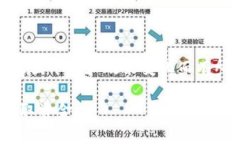 请注意：本内容仅供参考，具体操作可能因平台
