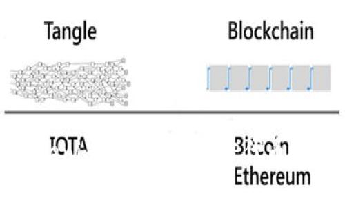 Tokenim钱包中的BITE代币详解