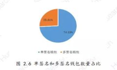 免费入驻区块链平台指南