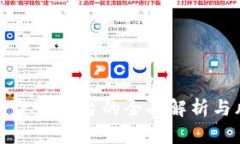 区块链资金盘平台的全面解析与风险防控