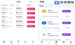 全球最佳区块链平台国家推荐