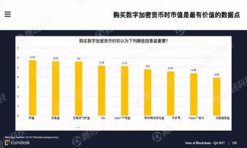Tokenim转账能否撤销的详细解析