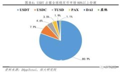 新加坡区块链交易平台的全面指南