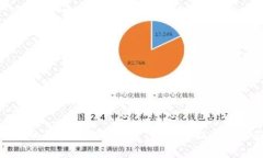 网易的区块链游戏平台：开启全新游戏体验