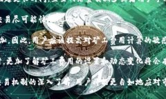   如何购买Tokenim矿工费？ /  guanjianci Tokenim, 矿工