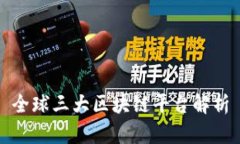 全球三大区块链平台解析