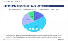 “Tokenim”这个词在英文中并不是一个标准的单词