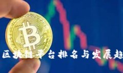 吉林市区块链平台排名与发展趋势分析