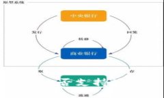 Tokenim是否支持波场TRON？