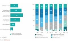 如何安全退出Tokenim：解决卡住问题的详细指南