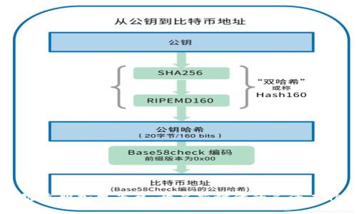 区块链兼职加盟平台：开启新时代的灵活工作模式