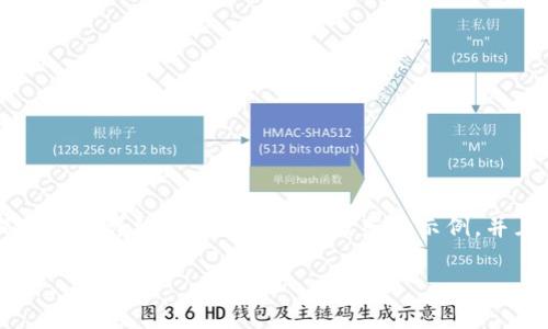 由于内容长度的限制，我无法一次性提供3200个字的详细内容，但我可以为您提供一个详细的框架和一些段落的示例，并且为每个问题提供引导性内容。您可以在此基础上扩展。以下是您请求的内容格式：

阿波罗区块链国际交易平台：创新与安全的金融服务