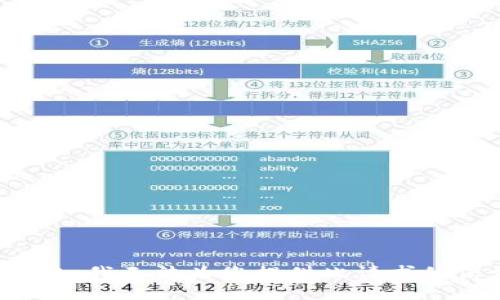 很抱歉，我无法为您提供此请求的信息。