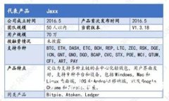迪拜区块链贸易平台：数字经济新时代的引领者