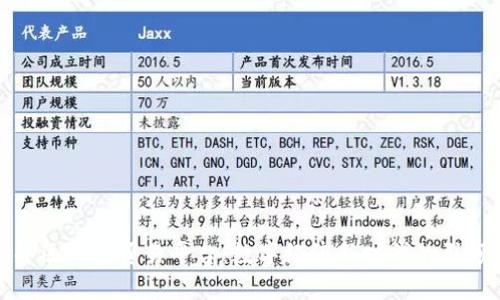 迪拜区块链贸易平台：数字经济新时代的引领者