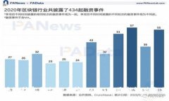 区块链扩容平台排名榜：2023年最新评估与分析