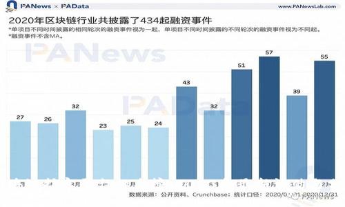 区块链扩容平台排名榜：2023年最新评估与分析