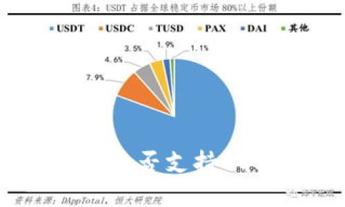 Tokenim钱包是否支持EOS: 完整指南
