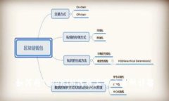 如何将TokenIM代币上市交易所详解