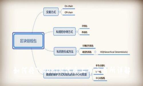 如何将TokenIM代币上市交易所详解