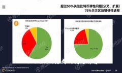 Tokenim网络断网问题详解