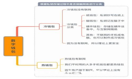区块链平台的搭建技术详解