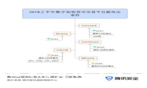 如何做好区块链平台建设：关键策略与实施指南