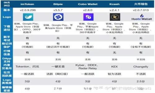   
Tokenim：Web3时代的区块链应用平台