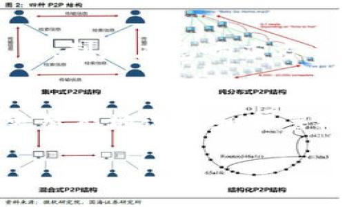 baioti区块链平台功能模块化管理详解/baioti
区块链, 模块化管理, 功能模块/guanjianci

区块链技术以其去中心化、不可篡改和安全性等特点，逐渐受到各行业的重视。随着区块链应用的发展，很多企业开始探索如何有效管理区块链平台的各项功能，以满足不断变化的业务需求和挑战。模块化管理作为一种灵活高效的管理方式，被越来越多地应用于区块链平台中。本文将从模块化管理的基本概念、区块链平台的主要功能模块、模块化管理的优势以及实施挑战等多个维度进行详细讨论。

模块化管理的基本概念
模块化管理是指将复杂系统或平台分解为若干个相对独立、可互换的模块，以实现灵活管理和快速响应。每个模块可以独立开发、测试和部署，同时又能够通过标准接口与其他模块进行交互。在区块链平台中，模块化管理可以涵盖数据存储、智能合约、共识机制、用户管理等多个方面。

模块化管理有助于提高开发效率、降低维护成本，并且在模块的更新和扩展时，不会对整个系统造成较大影响。此外，模块化管理还支持不同团队并行开发，使得大型区块链平台的构建和维护变得更加高效。

区块链平台的主要功能模块
在区块链平台中，主要的功能模块可以分为以下几个方面：

h41. 数据存储模块/h4
数据存储模块是区块链平台的核心，负责存储链上所有的数据，包括区块、交易记录、智能合约的状态等。数据存储的设计需要考虑到安全性、可扩展性和性能。一般而言，区块链平台的数据存储可分为两种类型：去中心化存储和中心化存储。去中心化存储利用多个节点的分布式网络存储数据，提高了数据的安全性和可靠性。

h42. 智能合约模块/h4
智能合约模块允许用户在区块链上创建和部署智能合约，实现自主执行和管理合约条款。这一模块的设计涉及到合约编程语言的选择、合约的审计与验证、合约执行的效率等。此外，智能合约模块通常需要集成与外部系统的接口，以便接收和发送信息。

h43. 共识机制模块/h4
共识机制模块是确保所有节点在区块链上达成一致的关键部分。不同的区块链平台可能采用不同的共识机制，如工作量证明(PoW)、权益证明(PoS)、委托权益证明(DPoS)等。为了适应不同的应用场景，选用合适的共识机制至关重要。

h44. 用户管理模块/h4
用户管理模块负责控制用户的访问权限、身份验证及角色管理。在区块链环境中，由于其去中心化的特性，用户身份的管理相对复杂，需要结合公钥基础设施(PKI)和多重身份验证等技术来确保用户的安全性和隐私性。

h45. API接口模块/h4
API接口模块提供与外部系统和应用程序的交互接口，包括数据库、Web应用程序、移动应用等。良好的API设计能够提高区块链平台的可用性和扩展性，让开发者能够灵活地将区块链技术与现有业务整合。

模块化管理的优势
模块化管理在区块链平台的实施带来了诸多优势，包括但不限于以下几点：

h41. 提高开发效率/h4
模块化管理允许不同团队在各自的模块上进行并行开发和测试，缩短了开发时间。团队可以专注于自身的模块，而不必过多关注整个系统的详细实现，使得多团队合作变得更为高效。

h42. 降低维护成本/h4
模块化设计使得对某个模块的更新和维护可以在不影响整体系统的情况下进行，降低了维护成本。同时，模块化也意味着更易于进行错误定位和修复，大幅缩短了系统故障的恢复时间。

h43. 便于扩展和更新/h4
在实际使用中，业务需求可能会随时变化，因此模块化设计提供了更高的灵活性。企业可以在不进行重大系统调整的情况，实现新的功能模块的添加或现有模块的更新。这使得企业能更好地适应市场变化，保持竞争力。

h44. 加强安全性/h4
模块化管理可以帮助增强系统的安全性。每个模块可以独立进行安全审计，并且在出现漏洞时，能够更快速定位和处理问题，避免因为一个模块的漏洞导致整个系统的崩溃。

实施挑战
尽管模块化管理带来了诸多优势，但在实际实施过程中也遇到了一些挑战：

h41. 模块间的协调与沟通/h4
尽管模块化能够有效提高开发效率，但不同模块之间的协调与沟通仍然是一个挑战。各个模块可能由不同的团队负责，如果各团队之间缺乏有效的沟通机制，可能会导致模块之间的兼容性问题。解决这一问题需要在项目开始之前，建立明确的沟通渠道和相关协调机制。

h42. 标准和接口的制定/h4
在模块化管理中，定义模块之间的标准及接口至关重要。如果没有清晰的标准，各模块之间的互动可能会变得复杂且难以维护。因此，在项目初期阶段，项目组需要花时间详细讨论并制定相关标准，以便所有开发团队遵循。

h43. 人员技能水平的要求/h4
模块化管理要求团队具备更高的技能水平，以确保各模块能够高效对接。在一些情况下，团队可能需要对新技术进行学习和适应，这无疑增加了人力资源的压力。为了解决这一问题，企业可以考虑提高员工的培训力度，或者在外部招募拥有相关技能的新成员来强化团队能力。

h44. 整体架构的复杂性/h4
模块化管理虽然能带来灵活性，但若模块过多，整体架构可能变得复杂。这种复杂性可能导致维护和升级的困难，甚至影响系统的稳定性。因此，企业在设计模块时，需确保模块数量适中且功能明确，以避免不必要的复杂度。

相关问题解析

h4问题一：如何选择合适的功能模块？/h4
选择合适的功能模块是区块链平台模块化管理成功的关键。首先，企业需要分析自身的业务需求和发展目标，确定哪些功能模块是必不可少的；其次，团队应该对市场上的成熟模块进行调研和评估，了解其功能、性能和集成能力；最后，在选择模块时，还需考虑其可扩展性、适配性和社区支持等因素，以确保其能与后续的需求变化相适应。

h4问题二：在模块化管理中，如何实现模块之间的高效协作？/h4
实现模块间高效协作可以通过建立统一的接口标准和协议来进行。首先，需要制定清晰的API接口文档，以明确各个模块的输入输出和调用方式；其次，采用敏捷开发方法，确保不同团队间的定期沟通和反馈；最后，运用持续集成和自动化测试工具，使得每个模块的集成都能迅速被验证，从而实现高效协作。

h4问题三：如何应对模块化管理中的安全性问题？/h4
在模块化管理中，确保安全性需要采用多层防护的策略。首先，在每个模块中实施访问控制和身份验证措施，确保只有授权用户能够访问；其次，定期进行安全审计，对各模块进行漏洞检测；最后，制定应急响应方案，以快速应对潜在的安全事件。

h4问题四：对模块化管理的未来发展趋势如何看待？/h4
随着区块链技术的不断进步，模块化管理预计将越来越受到重视。未来，可能会出现更多的标准化模块，降低企业在模块开发上的投资；同时，人工智能和机器学习技术也将被引入，帮助企业更智能地选择和部署模块。此外，跨链技术的发展，将进一步推动模块化管理的边界，扩展其应用场景和业务价值。

以上是关于区块链平台功能模块化管理的全面分析，希望能为相关从业者和决策者提供有价值的参考。