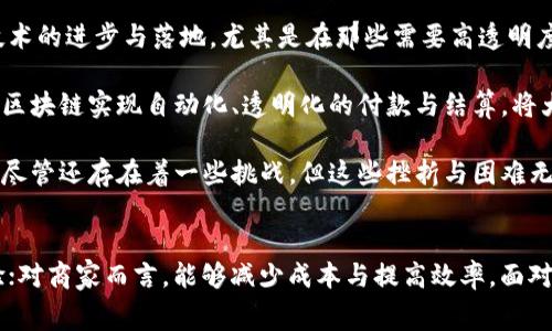    区块链购物平台的效果：创新购物体验，重塑消费模式  /  

 guanjianci  区块链，购物平台，消费模式  /guanjianci  

 随着区块链技术的迅猛发展，各行各业都在积极探索如何将这一前沿科技应用到实际中，购物行业亦不例外。区块链购物平台以其去中心化、透明和安全的特性，逐渐吸引了消费者的关注。在这篇文章中，我们将深度探讨区块链购物平台的效果、优势与潜在挑战，并回答一些相关问题，以帮助大家更好地理解这一新兴领域。 

 1. 区块链购物平台如何工作？ 
 区块链购物平台的工作机制基于区块链技术，核心在于去中心化的数据存储和交易过程。传统的购物平台通常由中心服务器管理数据，所有信息都存储在一个集中位置，容易受到黑客攻击、数据泄露或服务中断等风险。而区块链通过分布式账本技术，确保数据在多个节点上同步更新，任何一方都无法单独控制或篡改数据。这些技术特性使得购物过程变得更加透明和可靠。 

 当消费者在一个区块链购物平台上进行交易时，他们的每一次购买都会生成一个独特的交易记录，存储在区块链上。同时，卖家也能够追踪每一笔交易的流转信息，从而有效防止诈骗行为的发生。此外，消费者的身份信息与交易记录可以通过加密方式保护，进一步提高了隐私安全性。这种透明化的购物体验，帮助消费者与商家之间建立起互信关系，提升了整体服务满意度。 

 2. 区块链购物平台的主要优势 
 区块链购物平台相较于传统购物方式，拥有多项显著优势。首先，区块链提供了更高的交易安全性和透明度。每一笔交易都可以在区块链上进行验证，任何参与方都可以随时查看交易记录，确保交易的真实性。这种开放性有效降低了虚假产品和欺诈行为的发生概率，消费者可以更加放心地购物。

 其次，由于区块链去中心化的特性，商家和供应商可以直接与消费者建立联系，减少了中间环节带来的成本。这不仅可以降低商品价格，还可以提高效率，缩短交易时间。消费者不再依赖于传统购物平台's 支付系统与日志管理，而是通过区块链网络完成支付与确认，让购物过程更加自由和高效。 

 此外，区块链还为商品的溯源提供了有效渠道。通过在区块链上记录商品的生产、运输及销售过程，消费者能够清晰了解产品的来源与真伪。这一功能在食品、奢侈品等需求信息透明的行业具有巨大优势，有助于提升消费者对品牌的信任度与忠诚度。 

 3. 区块链购物平台的潜在挑战 
 尽管区块链购物平台的优势明显，但在实际应用中仍面临诸多挑战。首先，技术的基础设施建设需要高昂的成本和时间投入。一些老旧的系统无法有效地与区块链平台整合，导致实施的复杂性增加。此外，商家和消费者需要对这一新技术有足够的认知和学习能力，适应全新的购物流程。 

 其次，区块链技术的专业人才紧缺也是一大挑战。除了技术开发人员外，市场营销、法律合规、运作管理等各方面的人才需求高，但供应市场并未能及时跟上。这可能慢慢限制区块链购物平台的发展速度，也影响了商家的投资信心。

 此外，法律和监管环境的不确定性也是制约区块链技术发展的一个因素。在许多国家和地区，区块链相关法律法规仍在不断调整。商家在开发区块链购物平台时，必须确保其运营符合当地法律，避免因法律问题造成损失。 

 4. 区块链购物平台的未来展望 
 从当前的发展趋势来看，区块链购物平台未来的前景非常广阔。随着越来越多的行业开始认识到区块链的价值，未来可能会有越来越多的企业进军这一领域，推动技术的进步与落地。尤其是在那些需要高透明度与信任关系的行业，区块链交易的优势将特别明显，从而促进整体市场的发展。

 此外，跨境电商将是区块链购物平台另一个重要的发展方向。不同国家的法律法规、货币政策及跨境支付系统的复杂性，常常导致跨境购物面临诸多障碍。然而，通过区块链实现自动化、透明化的付款与结算，将大大提高跨境电商的效率，降低国际交易的成本，为全球消费者提供独特的购物体验。

 总之，区块链购物平台作为一种全新的消费模式，正逐渐重塑我们的购物体验。它带来的透明性、安全性及效率优势，将使越来越多的消费者和商家关注并参与其中。尽管还存在着一些挑战，但这些挫折与困难无疑将在技术的演进与市场的推动下得到解决，未来的区块链购物平台将更加美好。 

 总结 
 区块链购物平台的效果与潜力巨大，随着技术的进一步发展与应用，未来将会有更多的创新与变革涌现。对于消费者而言，能够享受到更高保障与透明度的购物体验；对商家而言，能够减少成本与提高效率。面对这些变化，我们应保持积极态度，关注区块链购物平台的最新进展，抓住其中的机遇，共同迎接这一激动人心的时代。 