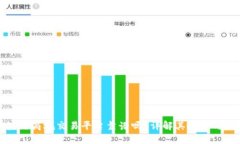 区块链商城交易平台靠谱吗？详解其优势与风险