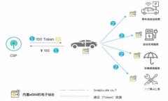 区块链票据结算平台的前沿探索与应用