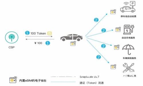 区块链票据结算平台的前沿探索与应用