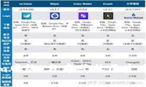Tokenim网络：分布式社区生态的未来