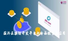 国外区块链开发平台的全面探索与应用
