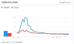 区块链发票查验平台全面解析与使用指南