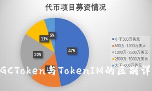 MGCToken与TokenIM的区别详解