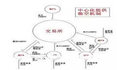 探索拍一拍区块链平台：创新与应用的前沿
