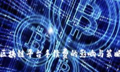 区块链平台手续费的影响与策略